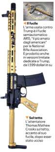 FUCILE SEMIAUTOMATICO AR15