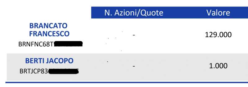 LA QUOTA DI JACOPO BERTI NELLA SOCIETA CON FRANCESCO BRANCATO