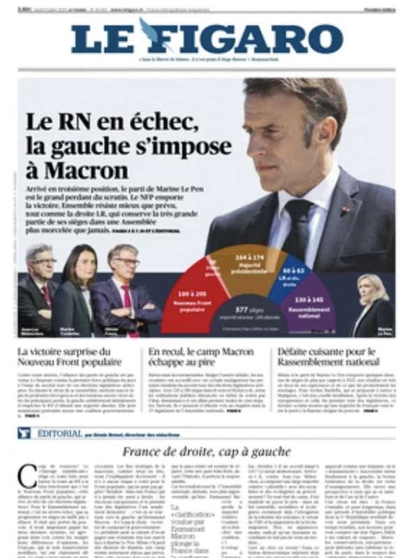 prima pagina le figaro 8 luglio 2024