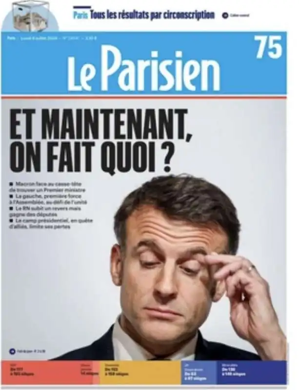 prima pagina le parisien   8 luglio 2024