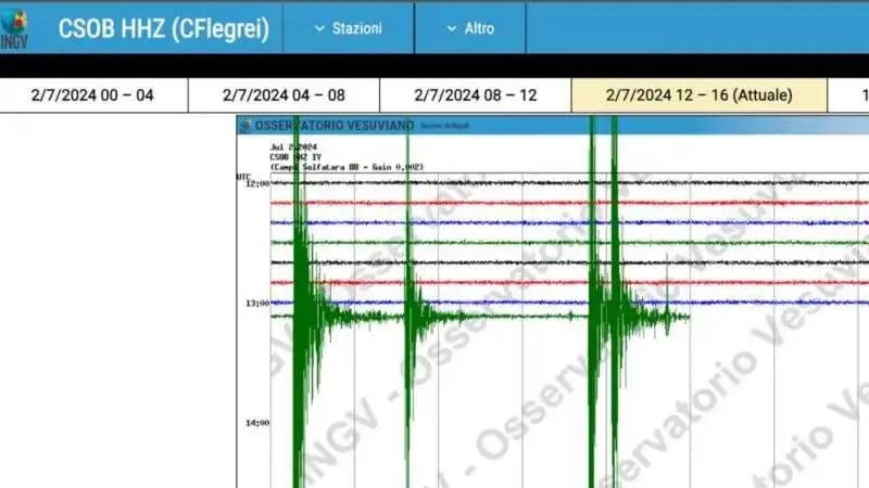 SCIAME SISMICO CAMPI FLEGREI - 2 LUGLIO 2024