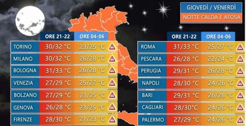 temperature meteo 18 19 luglio 2024 3bmeteo