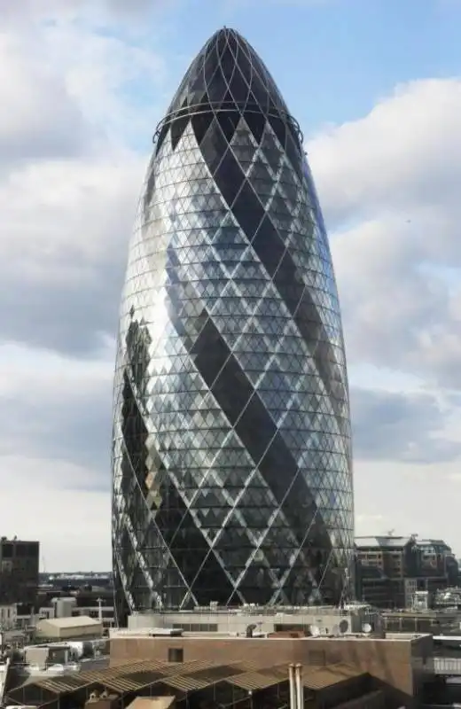 Gherkin