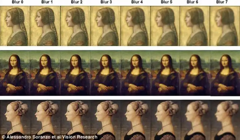 la bella principessa e la monna lisa di da vinci a confronto con un ritratto del pollaiolo