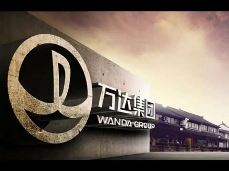 WANDA GROUP