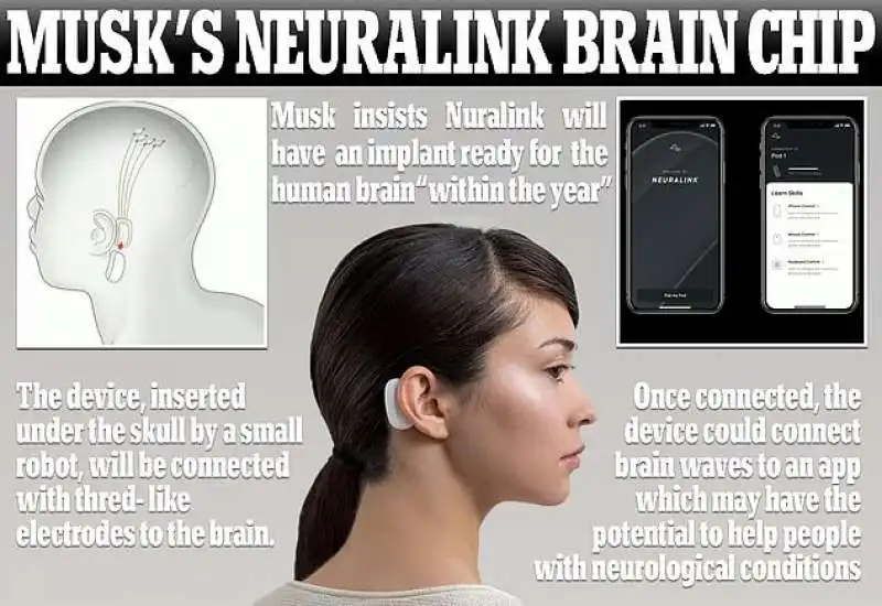 come funziona neuralink 