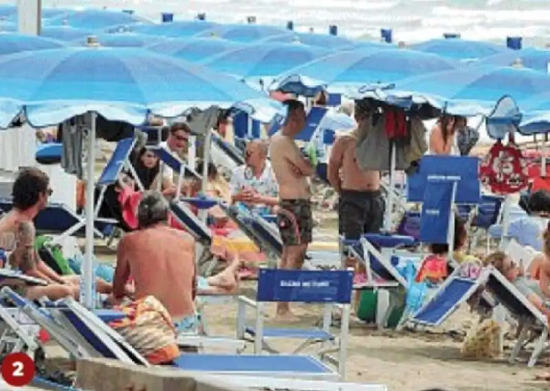 CORONAVIRUS - GLI ITALIANI IN SPIAGGIA 