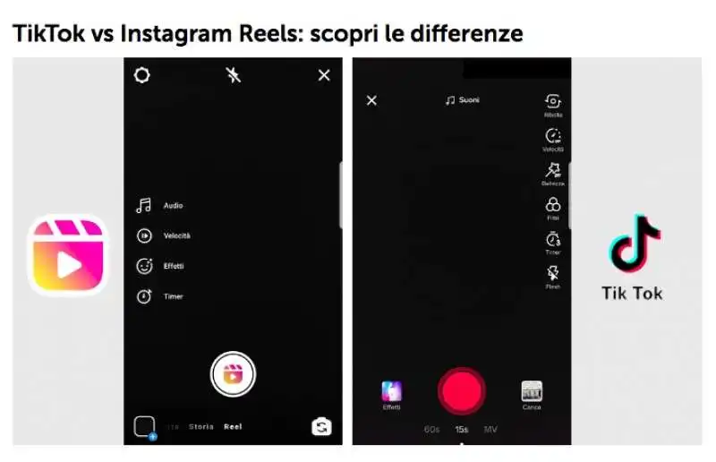 instagram reels 6