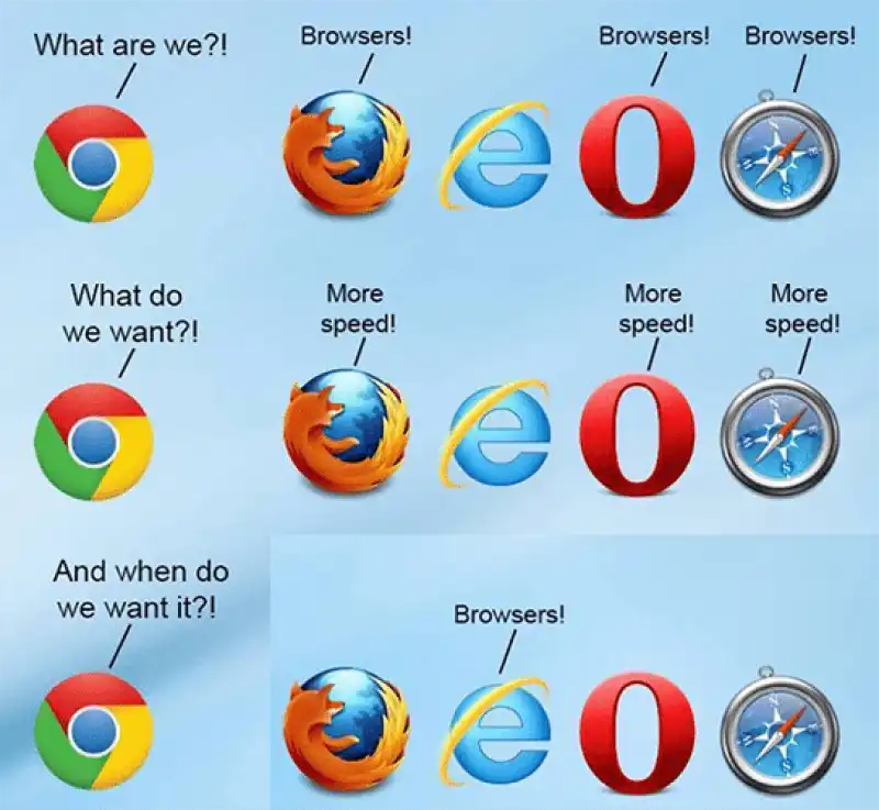 internet explorer meme