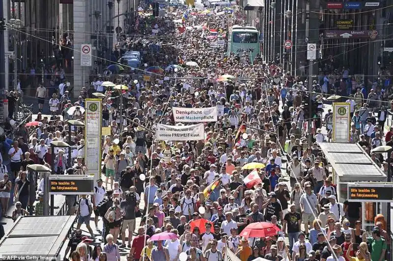 negazionisti del coronavirus a berlino