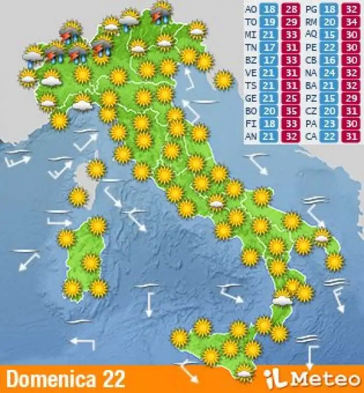 Meteo domenica