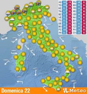 Meteo domenica