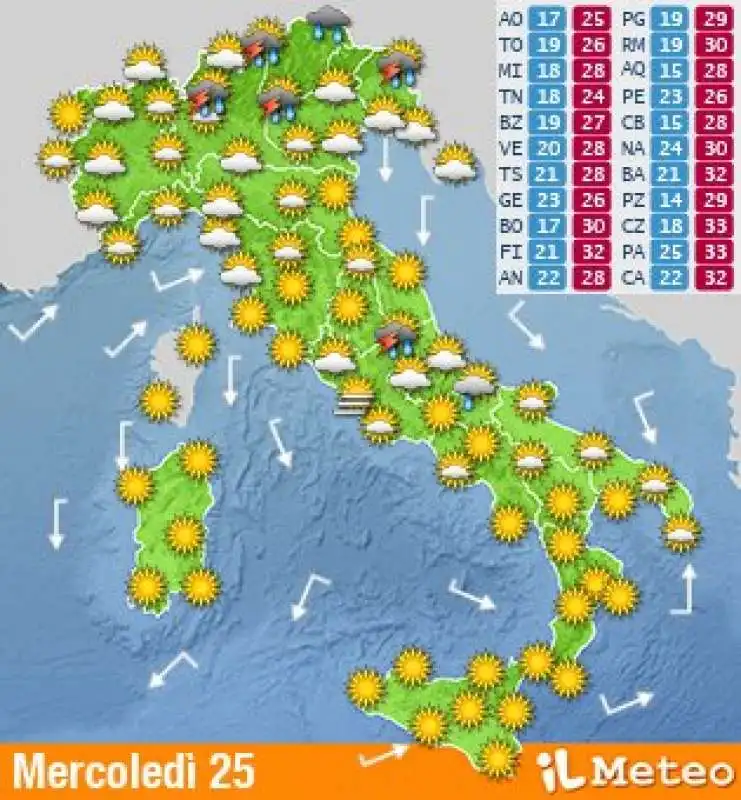 Meteo mercoledi