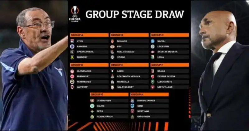 SORTEGGI EUROPA LEAGUE