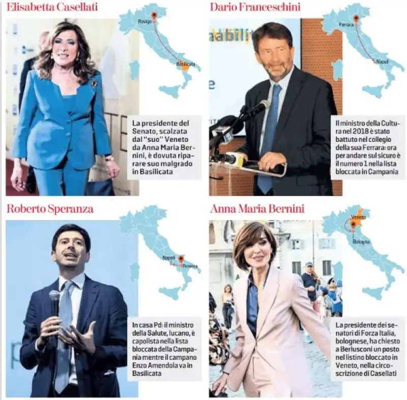 candidati delocalizzati