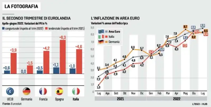 CROLLO ECONOMIA TEDESCA