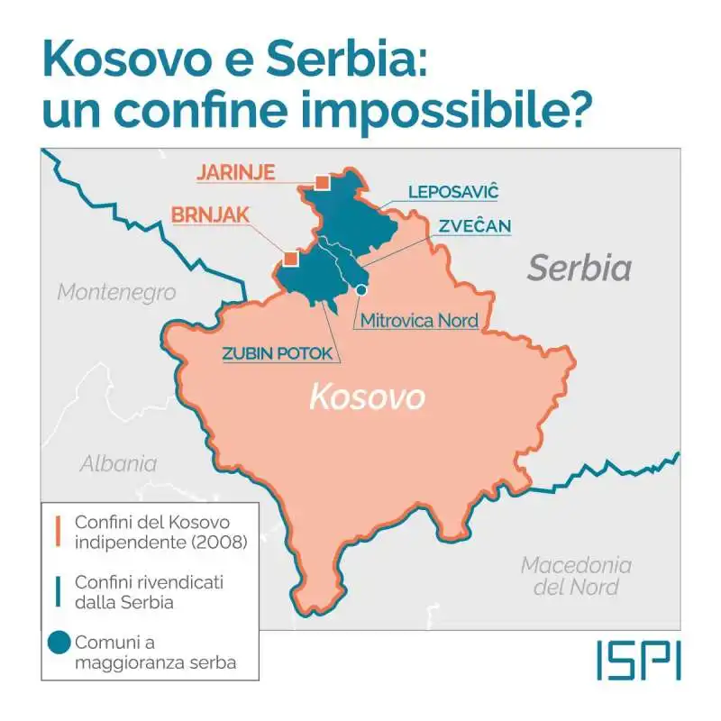 kosovo serbia   grafico ispi 