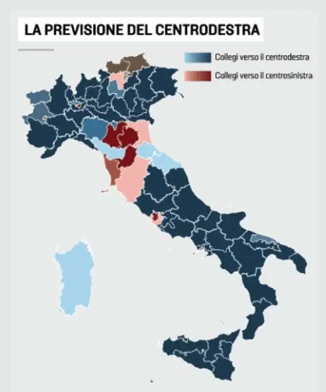 LE PREVISIONI ELETTORALI DEL CENTRODESTRA - 5 AGOSTO 2022