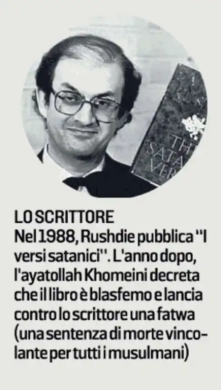 SALMAN RUSHDIE 