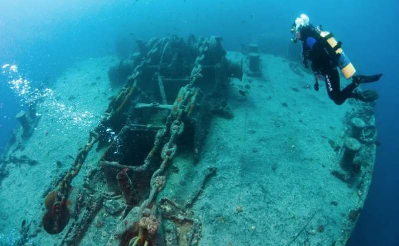 ss thistlegorm