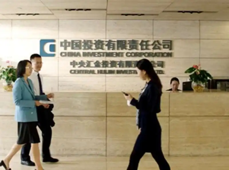 CHINA INVESTMENT CORPORATION