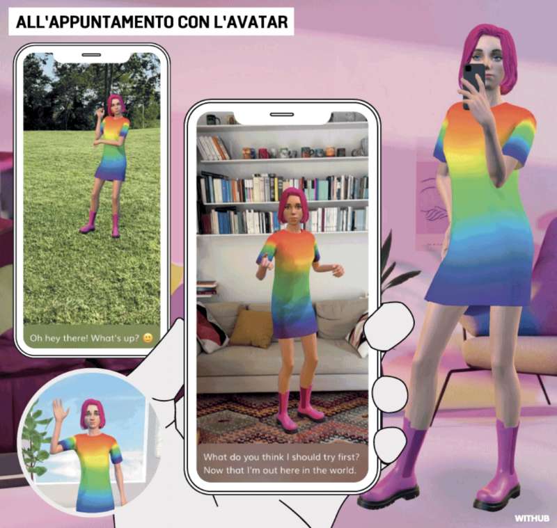 fidanzata avatar app replika