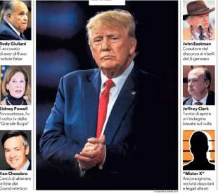 i presunti co-cospiratori di Donald Trump – la repubblica