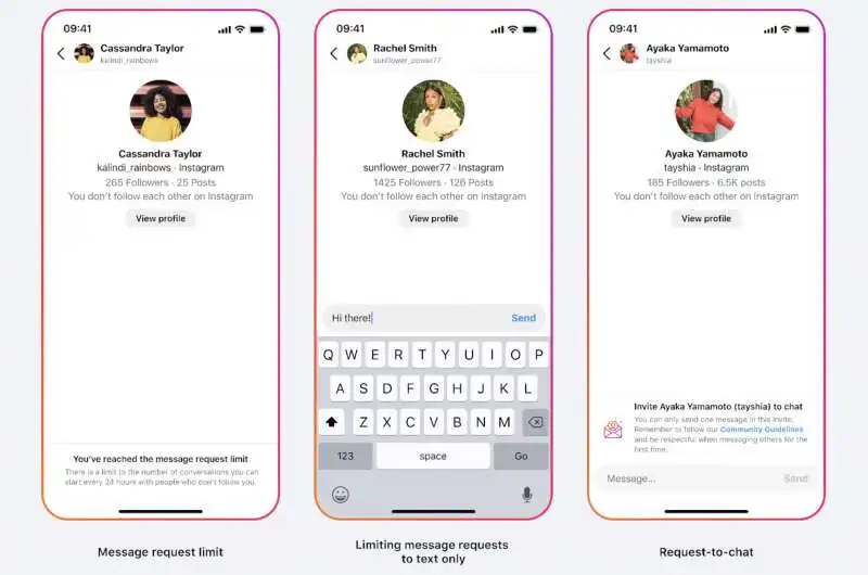 INSTAGRAM - NUOVI LIMITI AI MESSAGGI DIRETTI