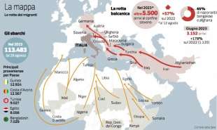 migranti - la rotta balcanica – corriere della sera