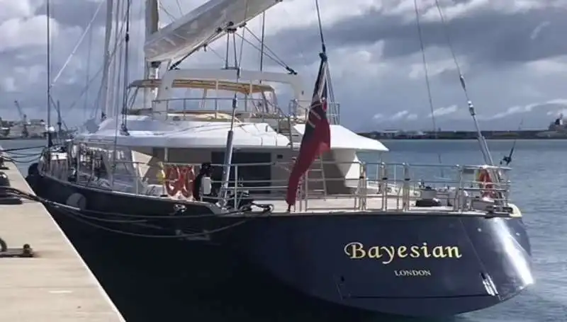 ?? yacht bayesian  1