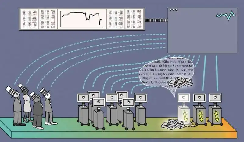 high frequency trader 