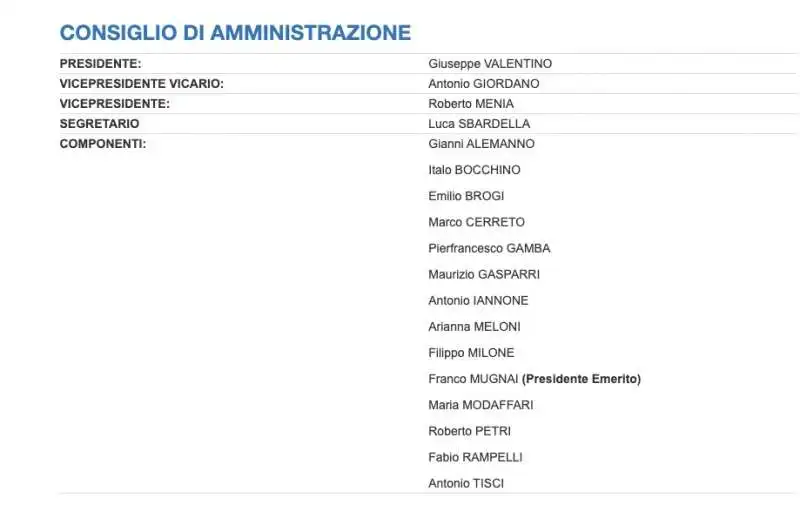 IL CONSIGLIO D AMMINISTRAZIONE ATTUALE DELLA FONDAZIONE AN