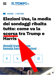 il tempo, la scorsa