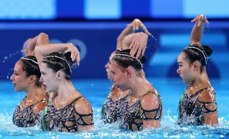 NUOTO SINCRONIZZATO - OLIMPIADI PARIGI