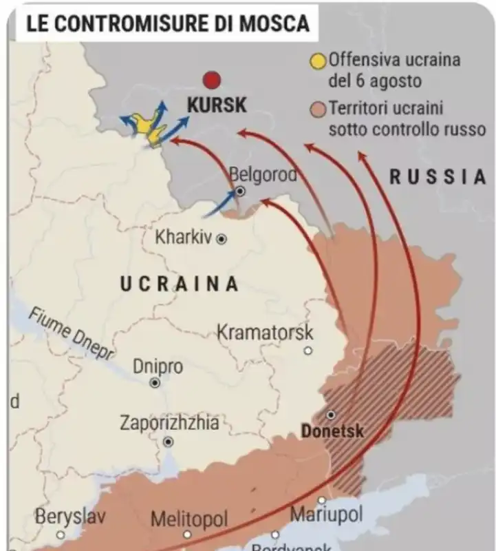 reazione della russia all offensiva ucraine nel kursk – la stampa