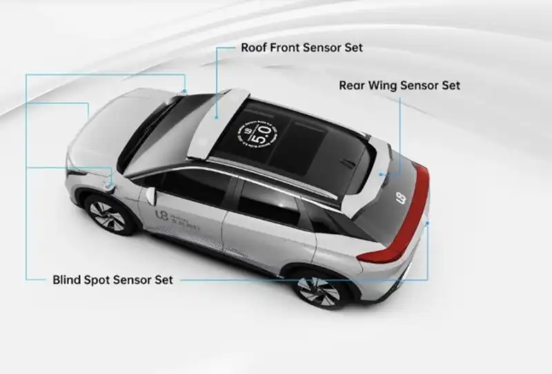 WERIDE - AUTO CINESI A GUIDA AUTONOMA