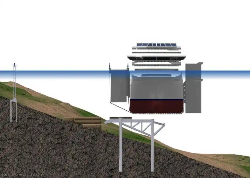 IL RIBALTAMENTO DELLA COSTA CONCORDIA 