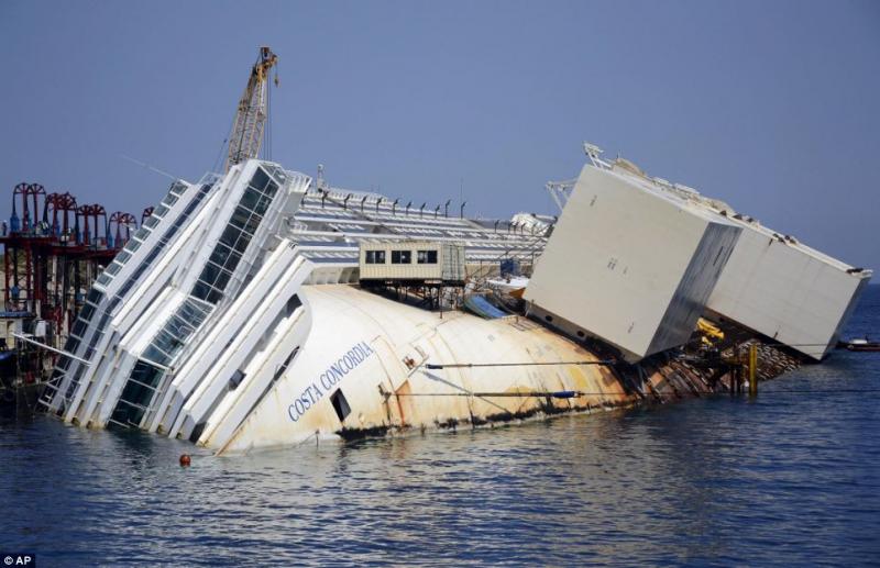 IL RIBALTAMENTO DELLA COSTA CONCORDIA