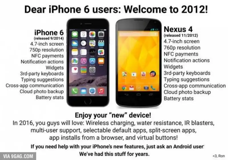 IPHONE 6 VS NEXUS