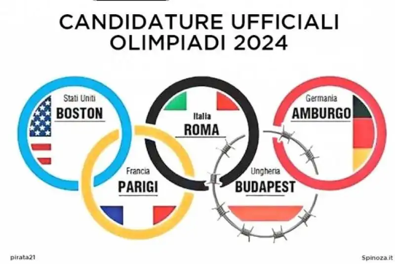 logo olimpiadi 2024 