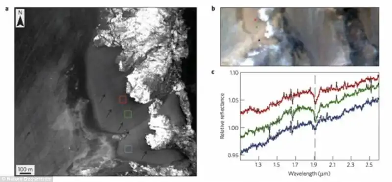 nasa acqua su marte  8