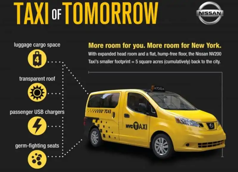 Nissan Nv200 - Taxi a New York 