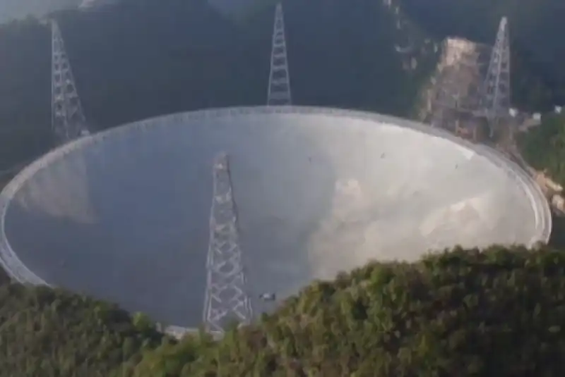 CINA TELESCOPIO