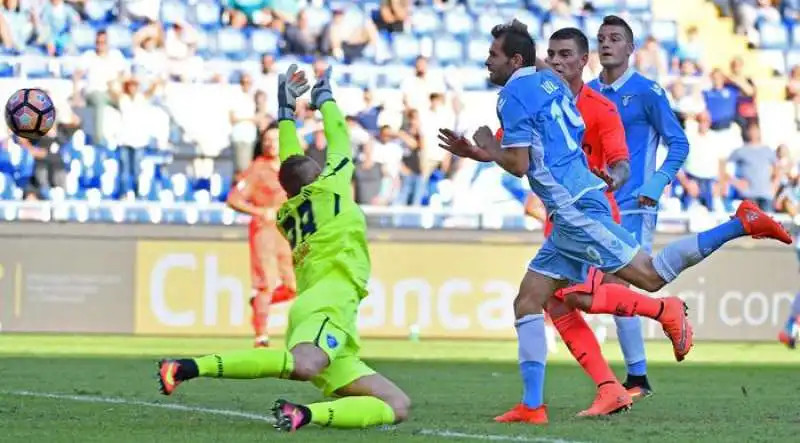 lazio empoli