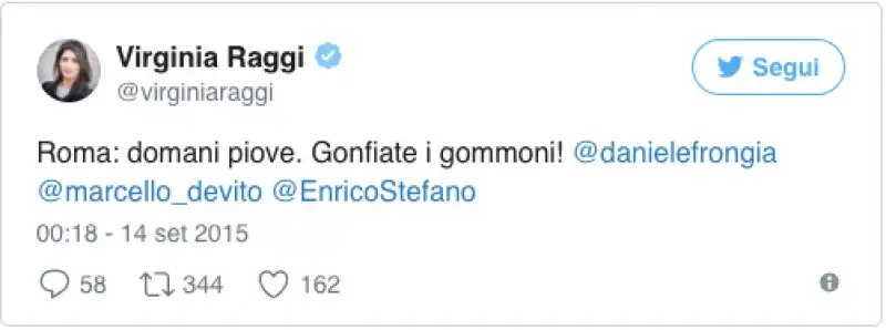 RAGGI TWEET