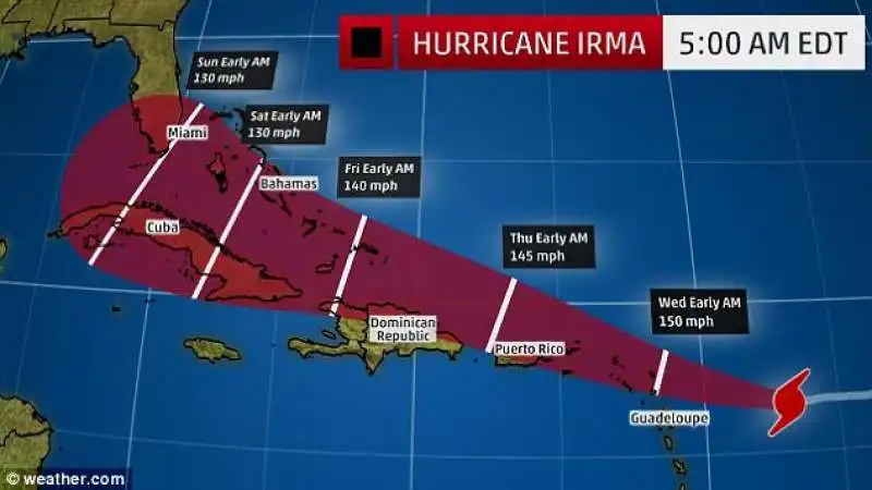 uragano  irma