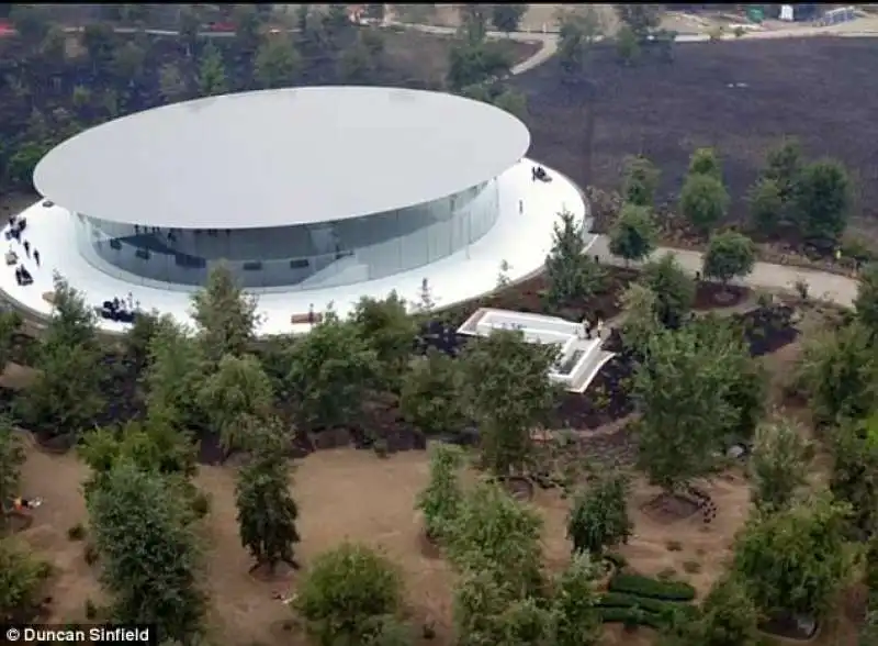 vista aerea apple park copia