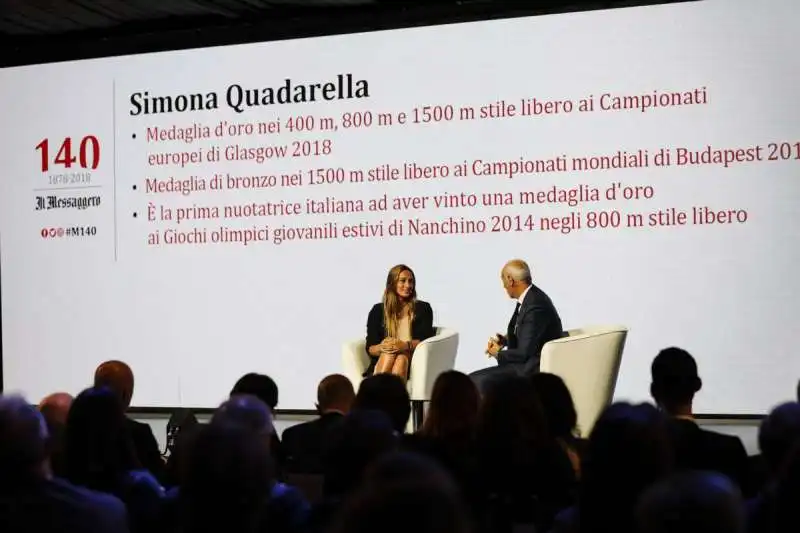 massimo caputi simona quadarella