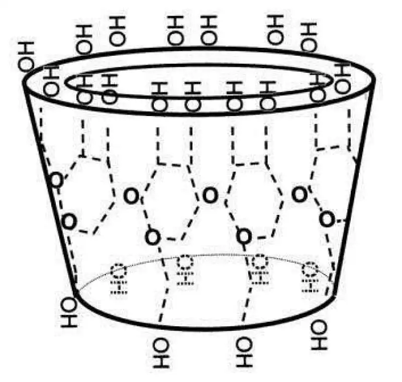 ciclodestrine 