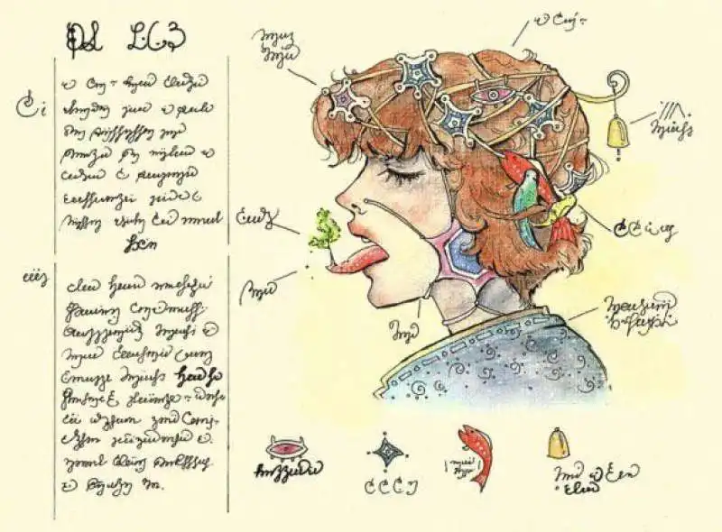 Codex Seraphinianus di Luigi Serafini